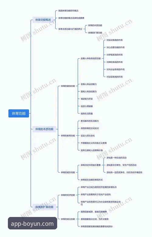 博云体育互动功能全面解析：从实际体验看体育社区的价值升级